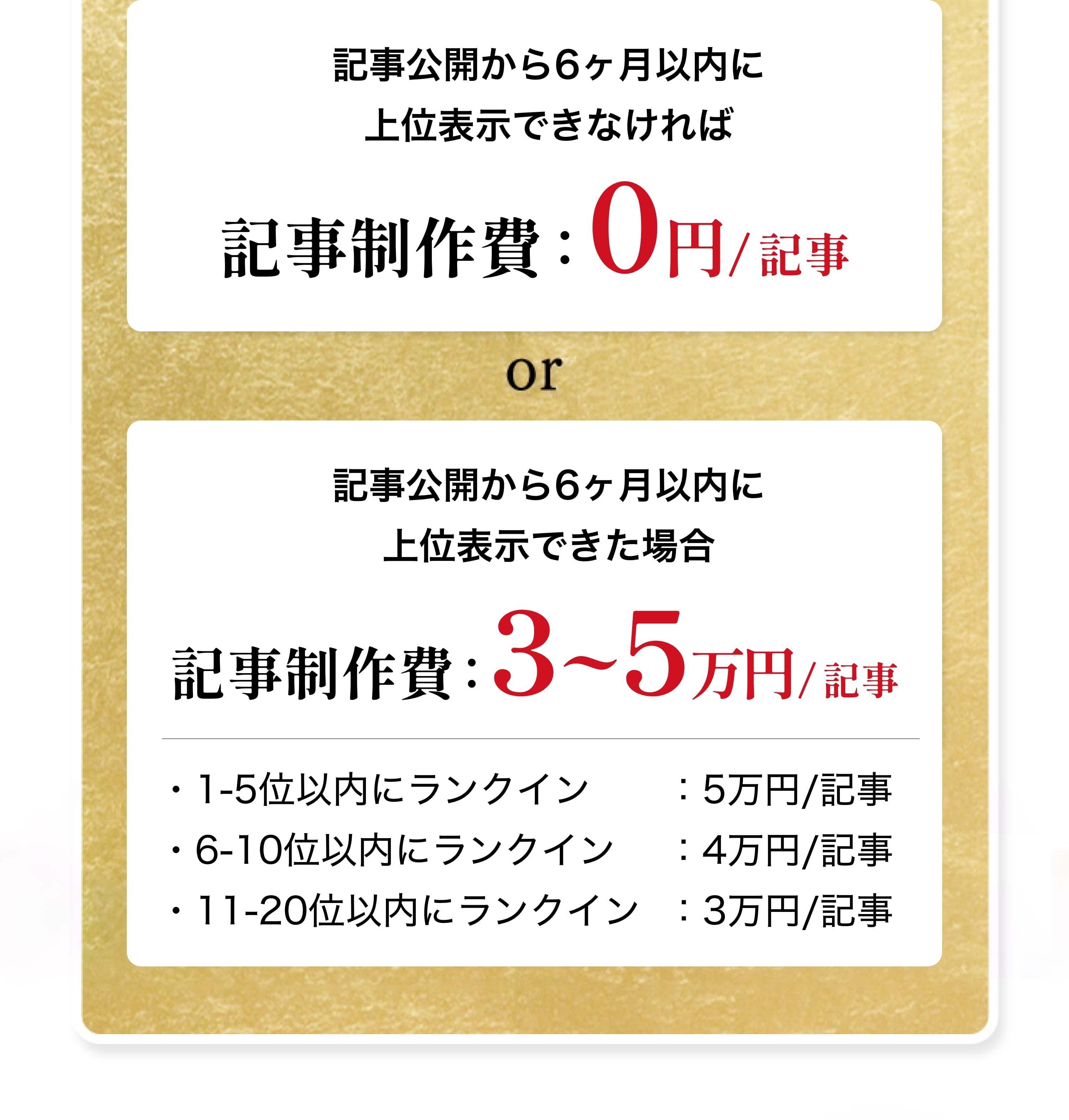 or 記事公開から6カ月以内に上位表示できなかった場合 記事制作費：0円／記事公開から6カ月以内に上位表示できた場合1記事3〜5万円