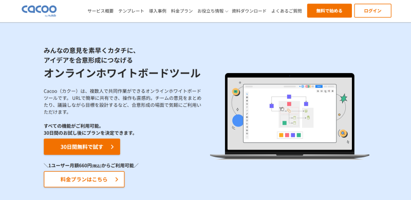Cacoo（カクー）