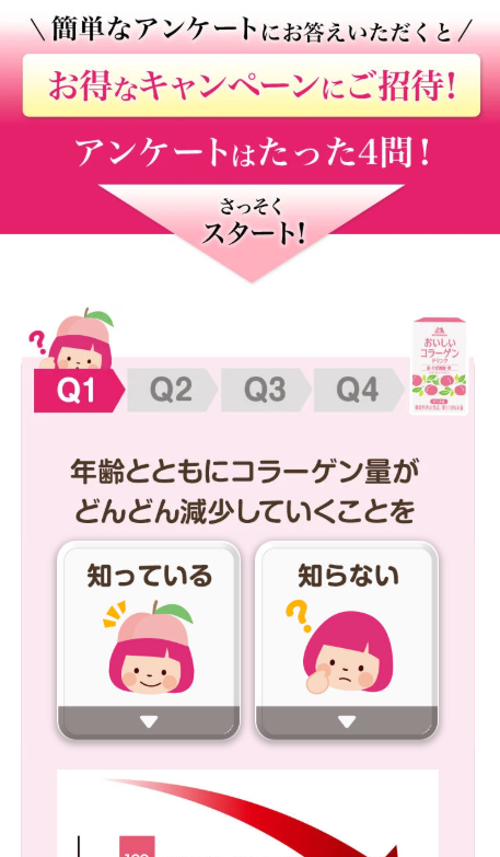 飲料・美容系商材