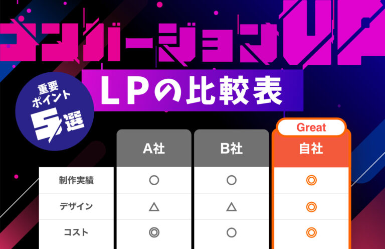 ユーザーの心を掴む！LPの比較表で押さえるべき5つのポイント