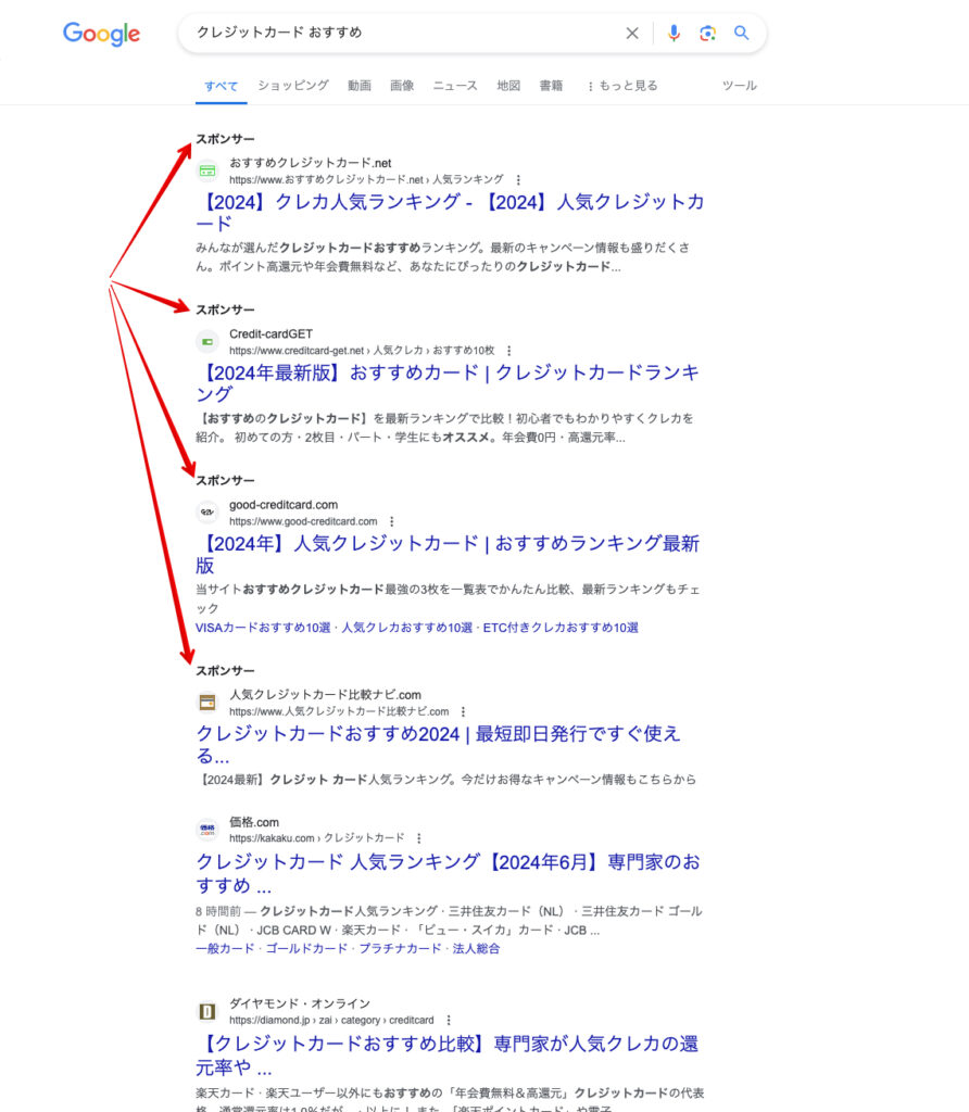 コンテンツマーケティングにおける上位表示とは？