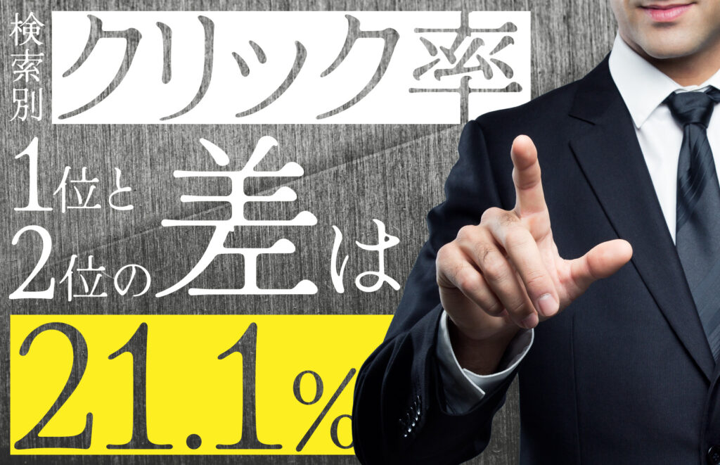 Googleの検索順位別クリック率まとめ！1位と2位の差は21.1%！高める方法も紹介