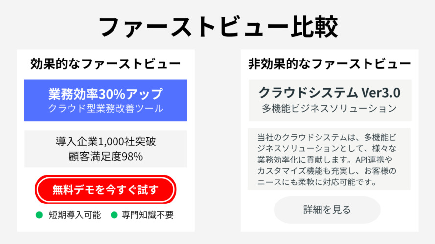 ファーストビュー比較