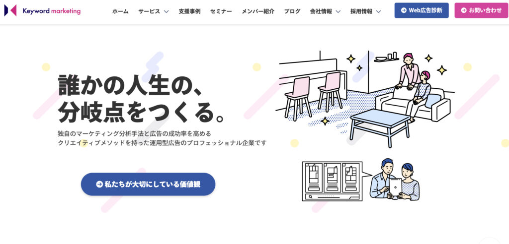 株式会社キーワードマーケティング
