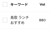 【結論】オウンドメディアのPV数に目安はない