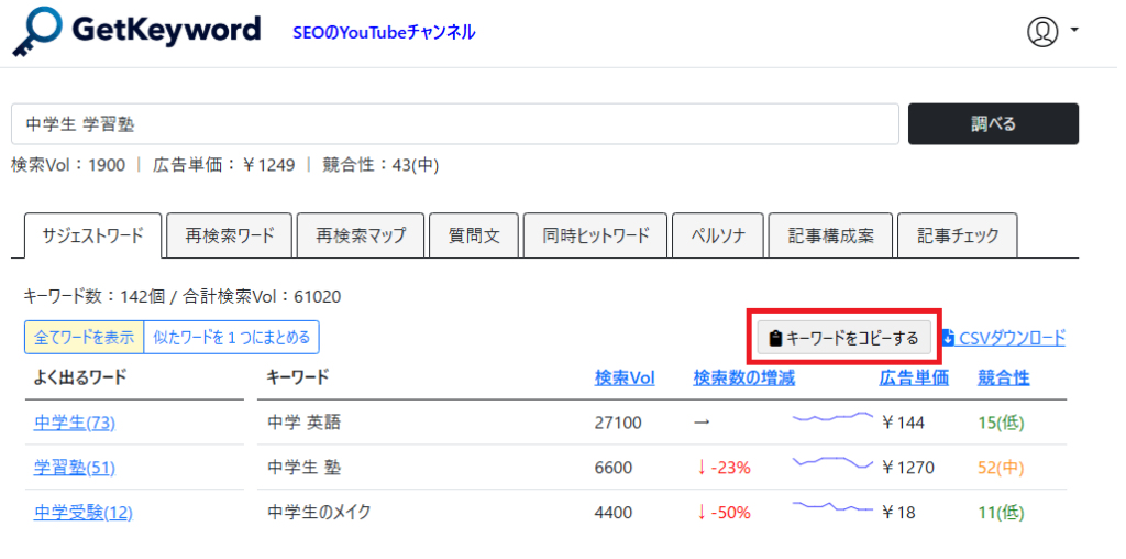 キーワードのコピーの説明