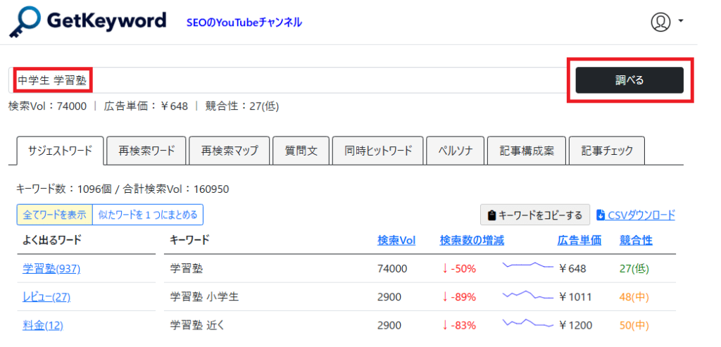 ロングテールキーワードの選び方