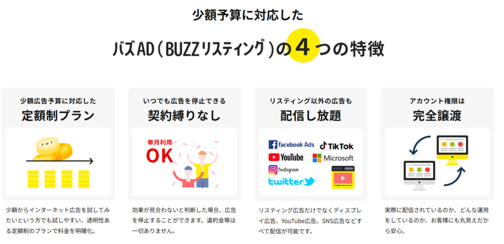 バズADの特徴