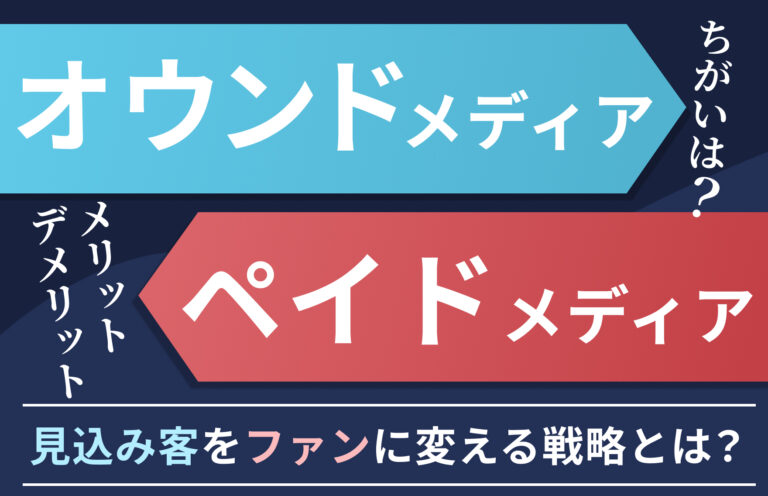 ペイドメディアで集客してオウンドメディアで育てる｜見込み客をファンに変える戦略を解説