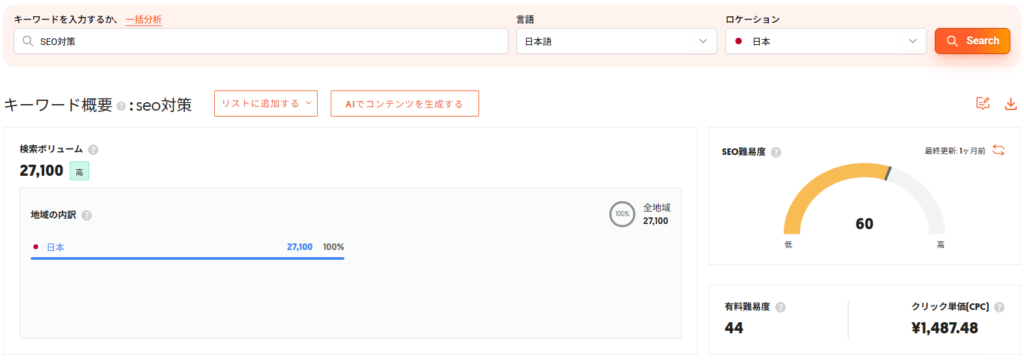 Ubersuggestで取得したSEOキーワードのデータ