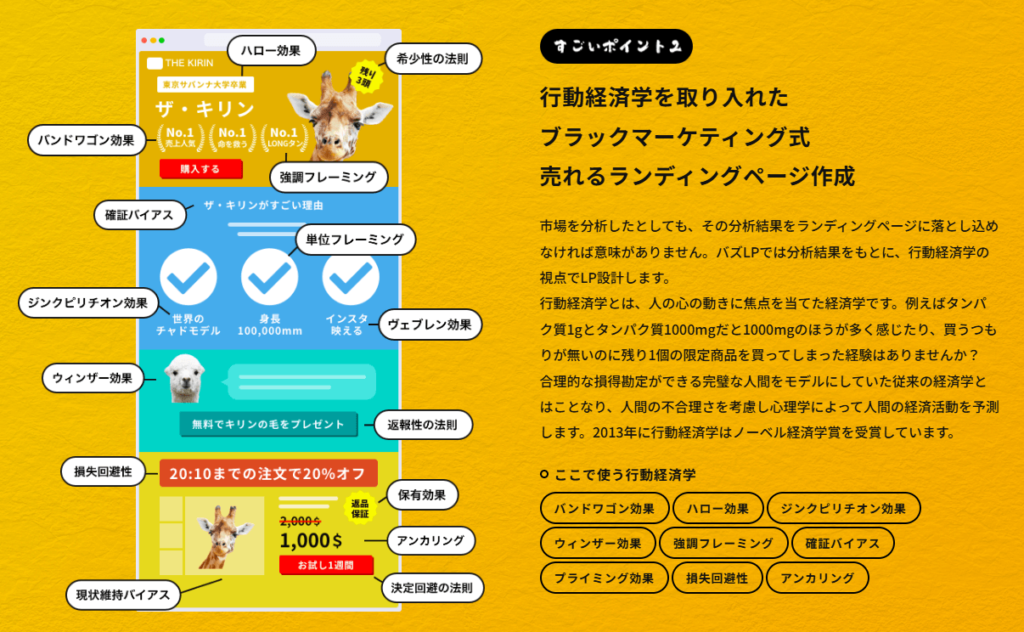 バズLPのすごいポイント