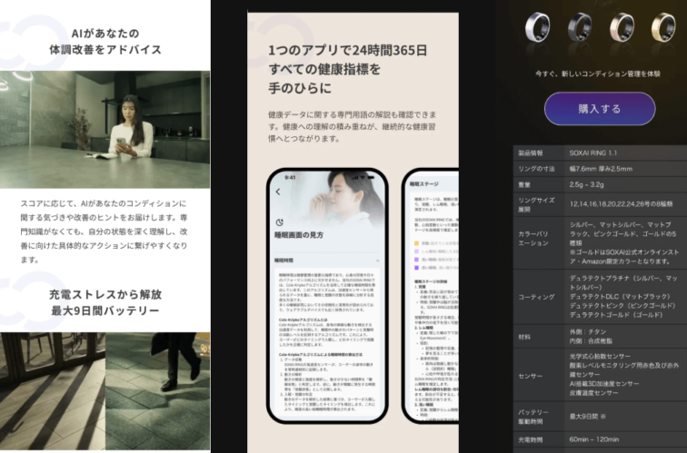 株式会社SOXAIのLPの一部