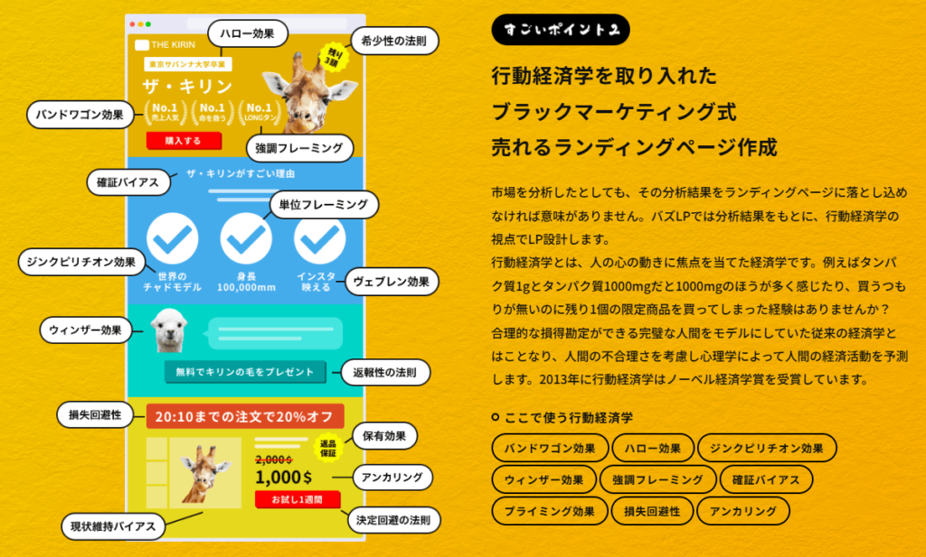 バズLPの売れるLP制作