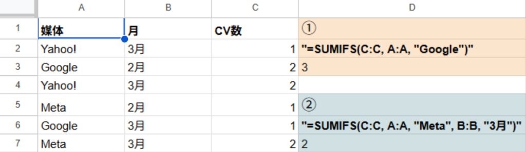 SUMIFS関数(サムイフス)