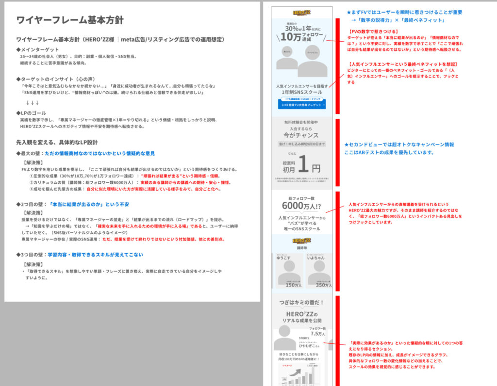 ワイヤーの段階から良く、フィードバックも少なく進められた 株式会社HERO’ZZ様